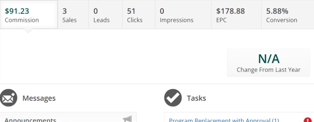 AI-Powered Affiliate Marketing — Full Course for Beginners (2026)