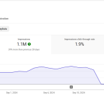 Why Your YouTube Videos Stop Getting Views (Even If They’re Good)