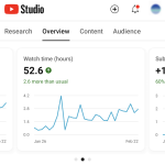 How the YouTube Algorithm Really Works in 2025 (And How to Escape the “2,000 Views Trap”)