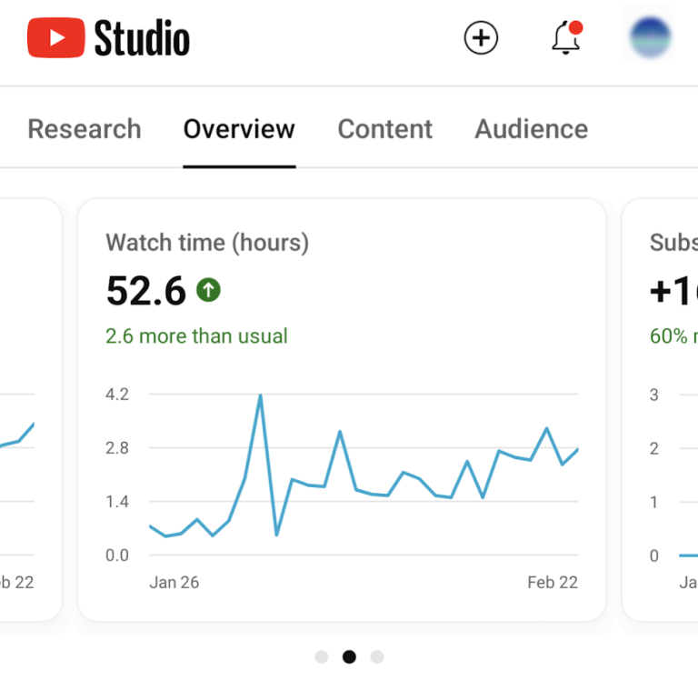 How the YouTube Algorithm Really Works in 2025 (And How to Escape the “2,000 Views Trap”)