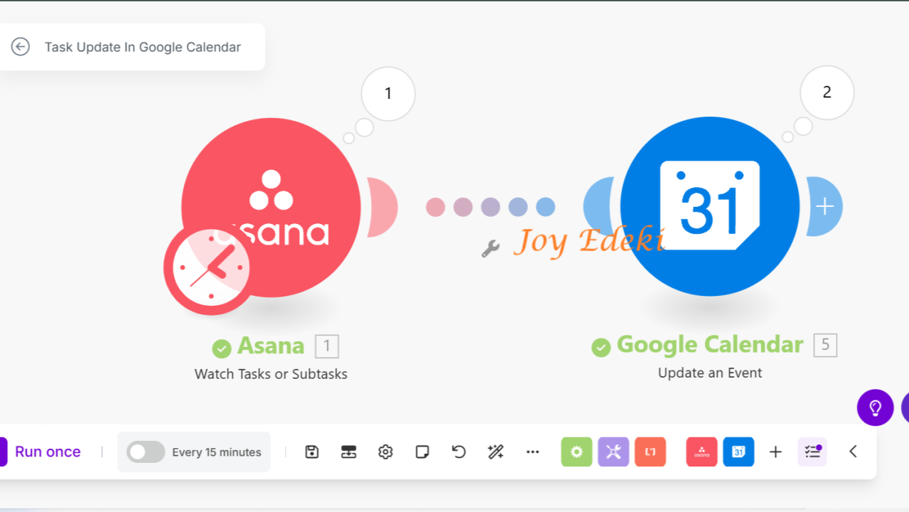 15+ Best Make.com AI Automation Templates