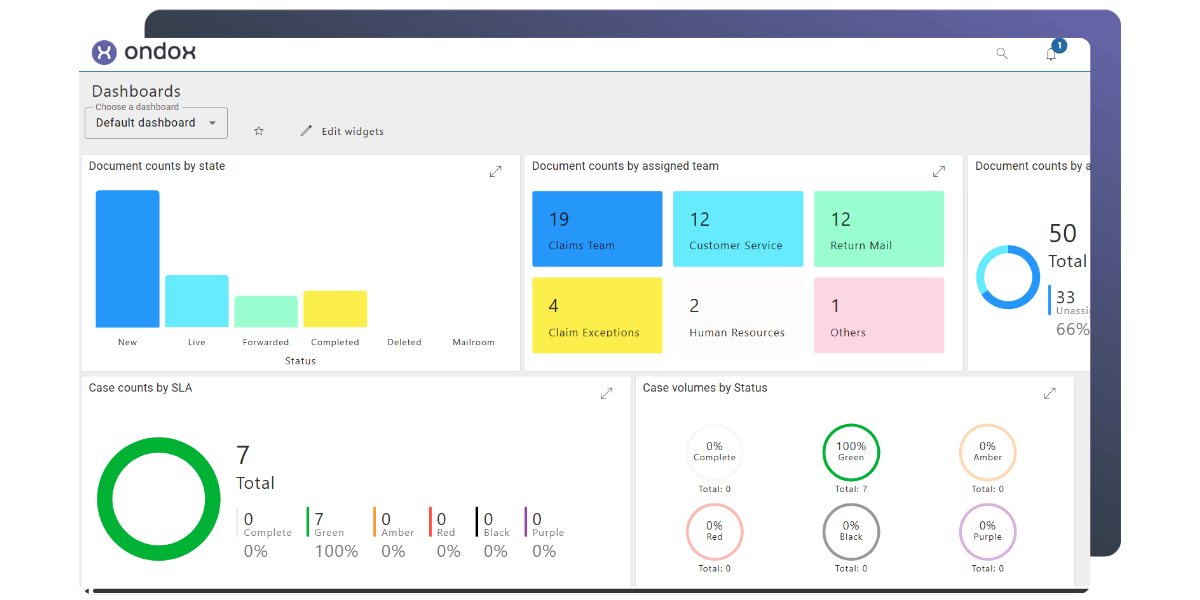 AI Data Processing & Productivity Templates