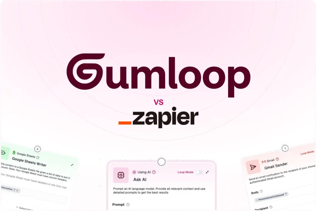 Gumloop AI Automation Review 2026