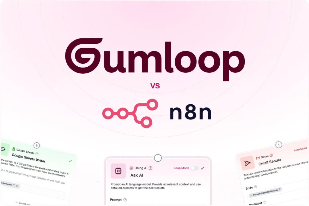 Gumloop AI Automation Review 2026